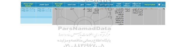 مزایده ,مزایده واگذاری اجاره 11 مورد از کارگاه ها و فضاهای مازاد