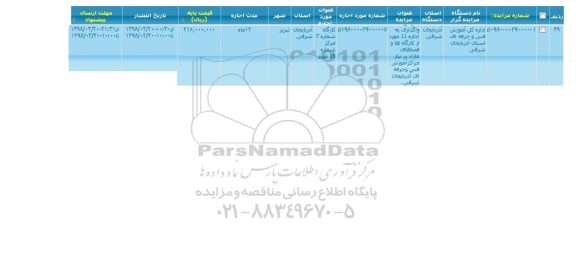 مزایده, مزایده واگذاری به اجاره کارگاه شماره 7 مرکز شماره 15