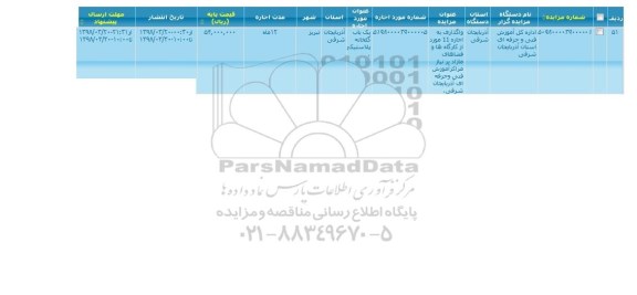 مزایده, مزایده واگذاری به اجاره یک باب گلخانه پلاستیکی
