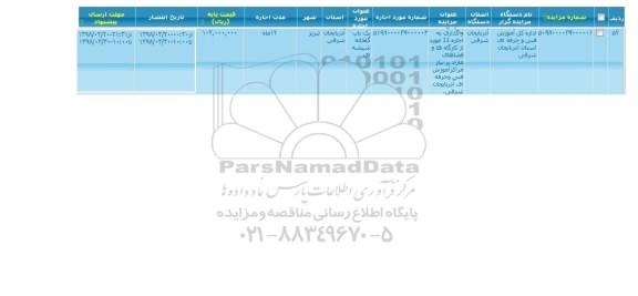 مزایده, مزایده واگذاری به اجاره یک باب گلخانه شیشه ای