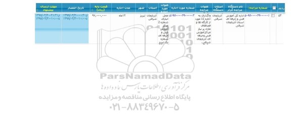 مزایده, مزایده واگذاری به اجاره محل انباری شماره 2