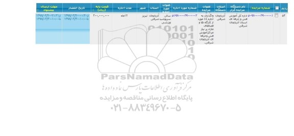 مزایده, مزایده واگذاری به اجاره سالن سرپوشیده ورزشی