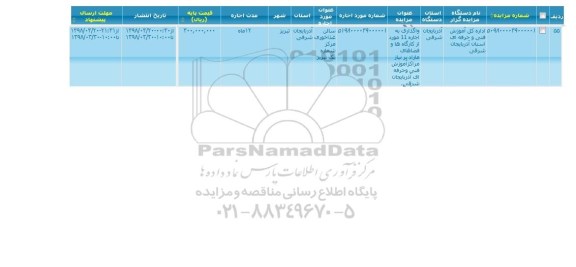 مزایده, مزایده واگذاری به اجاره سالن غذاخوری مرکز شماره یک