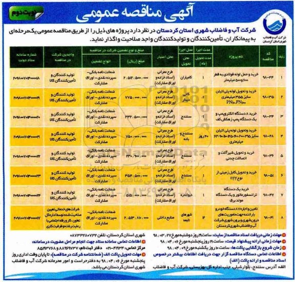 مناقصه, مناقصه خرید و حمل لوله فولادی به قطر 600 - نوبت دوم 