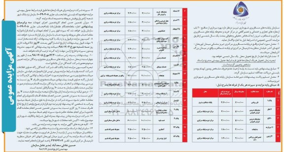 آگهی مزایده عمومی, مزایده منافع 20 باب از مغازه های تجاری و خدماتی و تعمیرگاهی