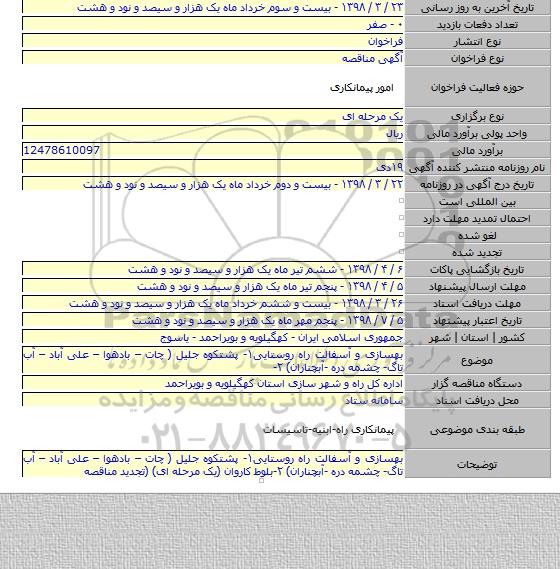 بهسازی و آسفالت راه روستایی۱- پشتکوه جلیل ( چات – بادهوا – علی آباد – آب تاگ- چشمه دره -آبچناران) ۲-
