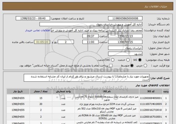 استعلام تجهیزات مورد نیاز با مشخصات با پیوست ارسال میشود و برای هر کدام از ایران کد مشابه استفاده شده است.