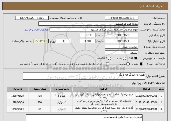 استعلام هندوانه خیارگوجه فرنگی