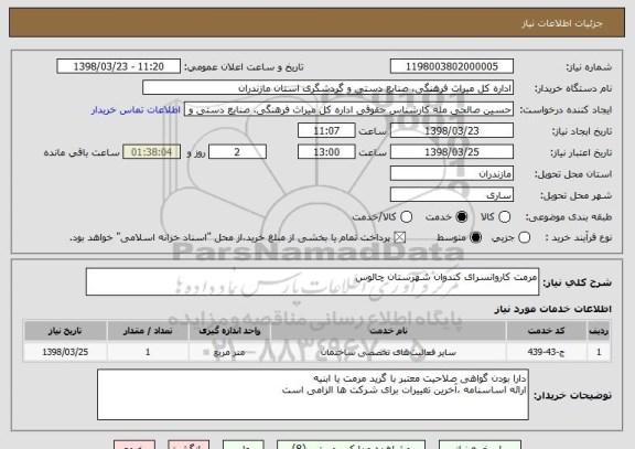 استعلام مرمت کاروانسرای کندوان شهرستان چالوس 