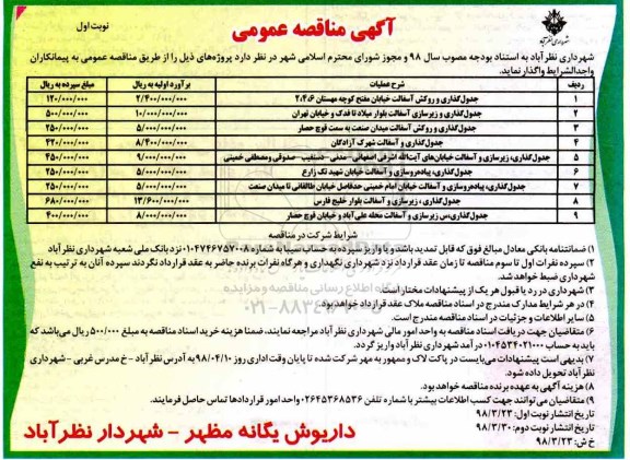 مناقصه, مناقصه جدول گذاری و روکش آسفالت و...