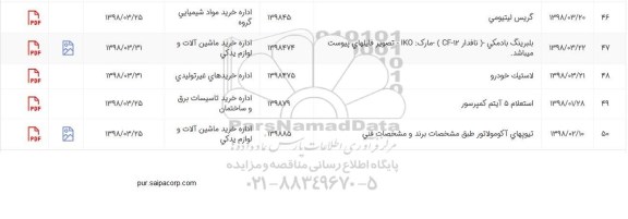 استعلام , استعلام بلبرینگ بادمکی