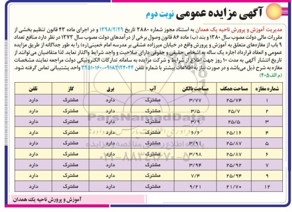 آگهی مزایده عمومی , مزایده واگذاری تعداد 9 باب از مغازه های متعلق به اموزش و پرورش نوبت دوم 