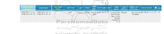 مزایده مزایده اجاره عرصه و اعیان
