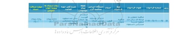 فراخوان ,مناقصه سالن چند منظوره مدرسه مشارکتی دانسفهان 