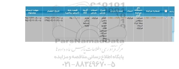 مزایده اقلام داغی های خودروهای تصادفی