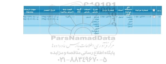 مزایده اموال اسقاطی