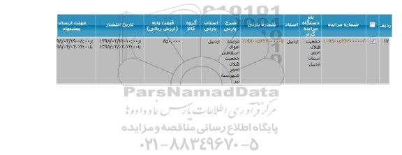 مزایده اموال اسقاطی