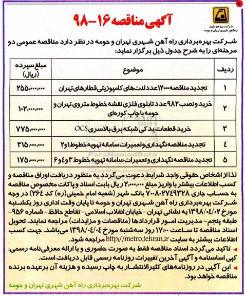مناقصه , مناقصه 1200 عدد لنت های کامپوزیتی... 