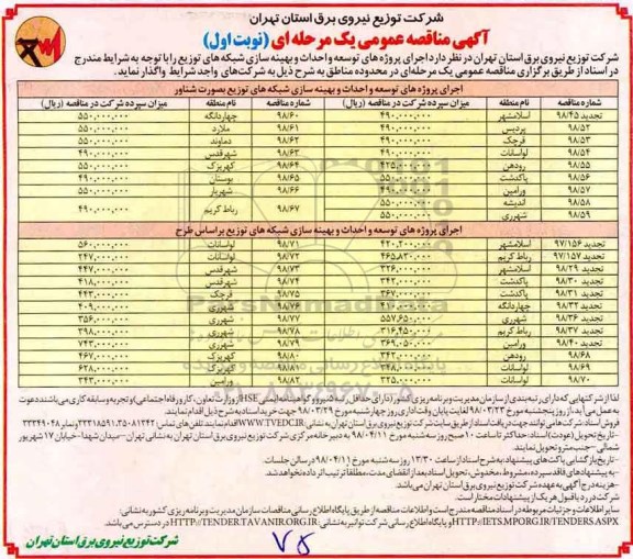 آگهی مناقصه عمومی , مناقصه اجرای پروژه های توسعه و احداث و بهینه سازی شبکه های توزیع به صورت شناور
