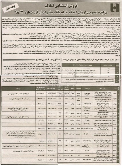مزایده مزایده فروش املاک مازاد