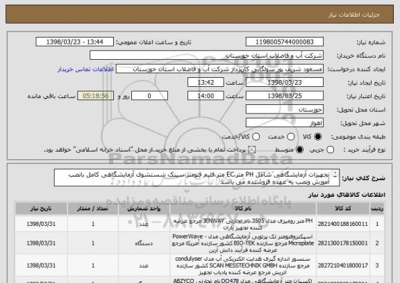 استعلام تجهیزات آزمایشگاهی شامل PH متر،EC متر،فلیم فتومتر،سینک شستشوی آزمایشگاهی کامل بانصب
آموزش ونصب به عهده فروشنده می باشد
