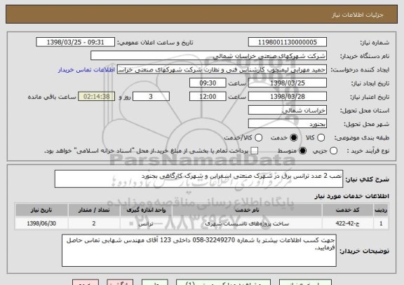 استعلام نصب 2 عدد ترانس برق در شهرک صنعتی اسفراین و شهرک کارگاهی بجنورد