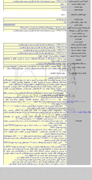 بهره برداری از فروشگاه و نمایشگاه هنرهای سنتی و تزئینی واقع در مجموعه ورزشی انقلاب تهران