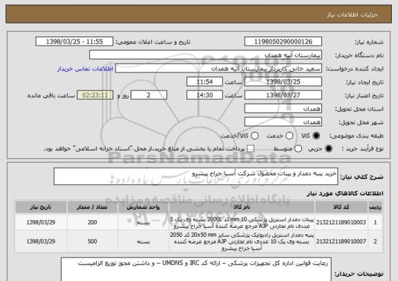 استعلام خرید پنبه دمدار و پینات محصول شرکت آسیا جراح پیشرو 