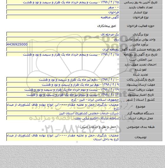 عملیات بارگیری ٬حمل و تخلیه مقدار ۱۰۰۰۰تن انواع نهاده های کشاورزی  از مبداء کرج