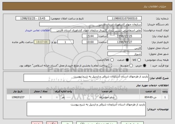 استعلام بازدید از طرحهای استان آذربایجان شرقی و اردبیل به شرح پیوست