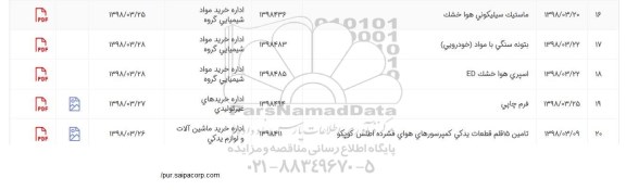 استعلام, استعلام فرم چاپی