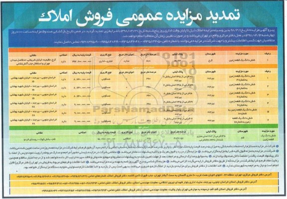 مزایده , مزایده فروش املاک با کاربری مسکونی 