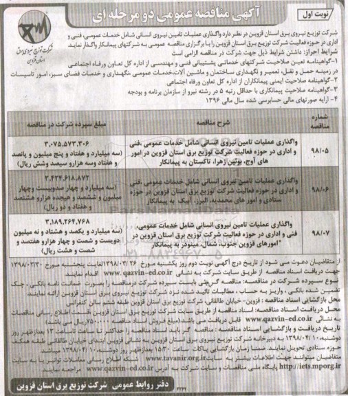 مناقصه ,مناقصه واگذاری عملیات تامین نیروی انسانی شامل خدمات عمومی و ...