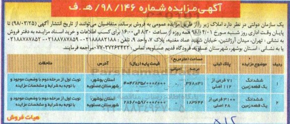 مزایده مزایده فروش املاک ششدانگ یک قطعه زمین