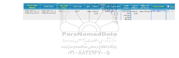 فراخون مزایده , مزایده اجاره املاک شهرداری