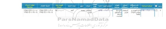 مزایده, مزایده اجاره باغ زردآلو