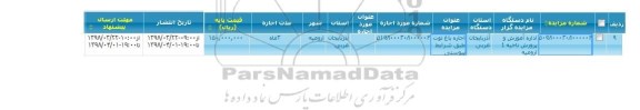 مزایده, مزایده اجاره باغ توت 