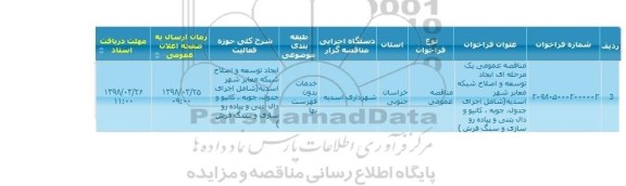 مناقصه ,مناقصه ایجاد توسعه و اصلاح شبکه معابر 