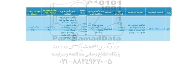 مناقصه, مناقصه واگذاری امور مربوط به نقلیه معاونت غذا و دارو