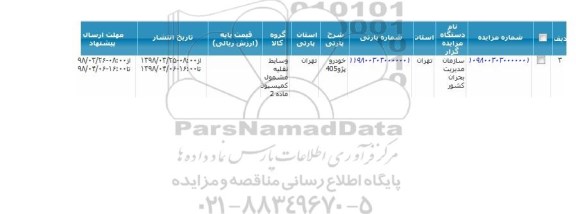 مزایده, مزایده خودرو پژو 405