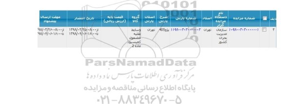 مزایده, مزایده خودرو پژو 405