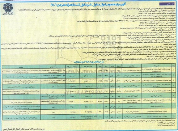 مزایده مزایده فروش اموال و املاک مازاد تملیکی