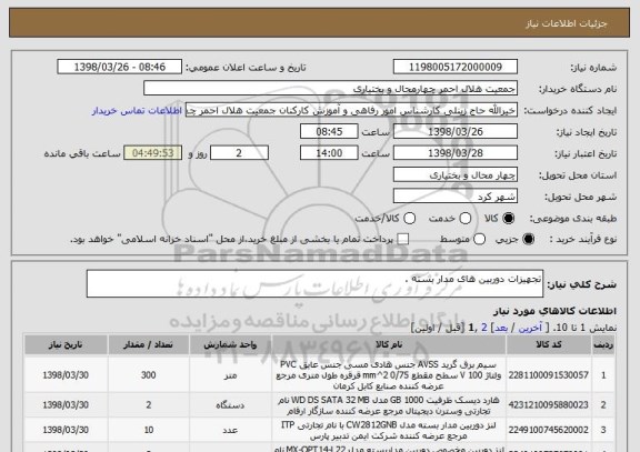 استعلام تجهیزات دوربین های مدار بسته . 