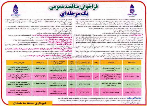 فراخوان مناقصه عمومی هدایت آبهای سطحی و ... 