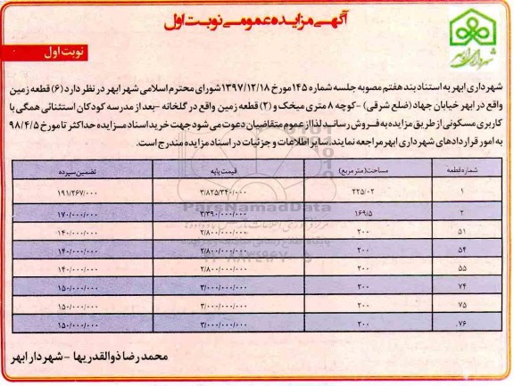 مزایده مزایده 6 قطعه زمین واقع در ابهر