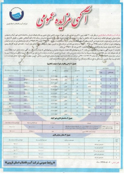 مزایده،مزایده فروش 12 قطعه زمین با کاربری تجاری