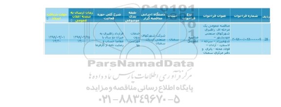 مناقصه راهبری شهرکهای صنعتی 