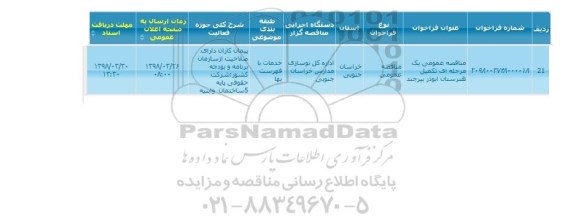 مناقصه, مناقصه  تکمیل هنرستان