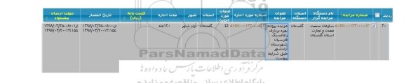 مزایده ,مزایده پروانه بهره برداری زغالسنگ فارسیان