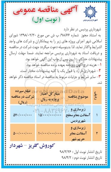 مناقصه مناقصه زیرسازی و آسفالت معابر ...